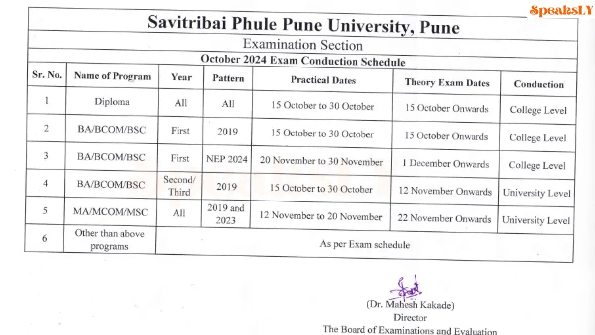 sppu exam news october 2024